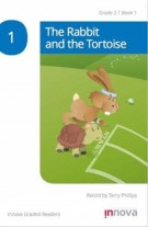 The Rabbit And The Tortoise